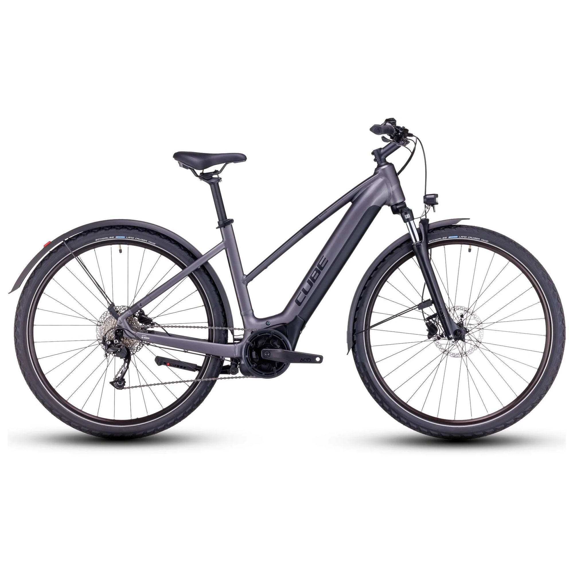 Electric Bikes